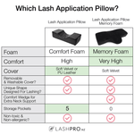 Best Lash Extension Application Pillow Memory Foam NZ